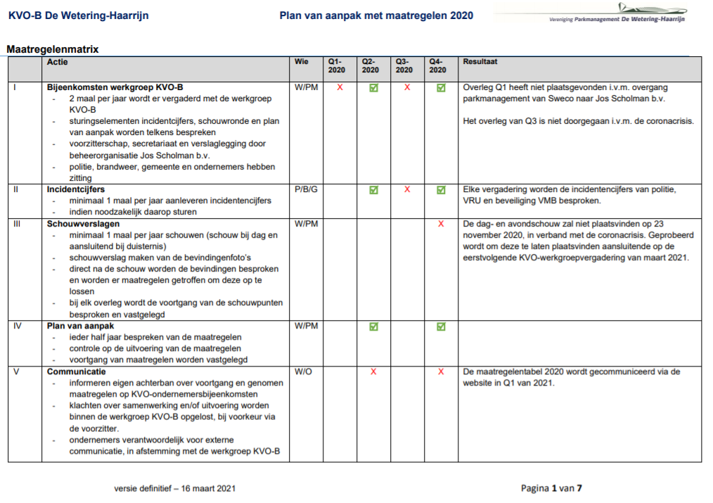 Het definitieve Plan van Aanpak - Vereniging Parkmanagement De Wetering